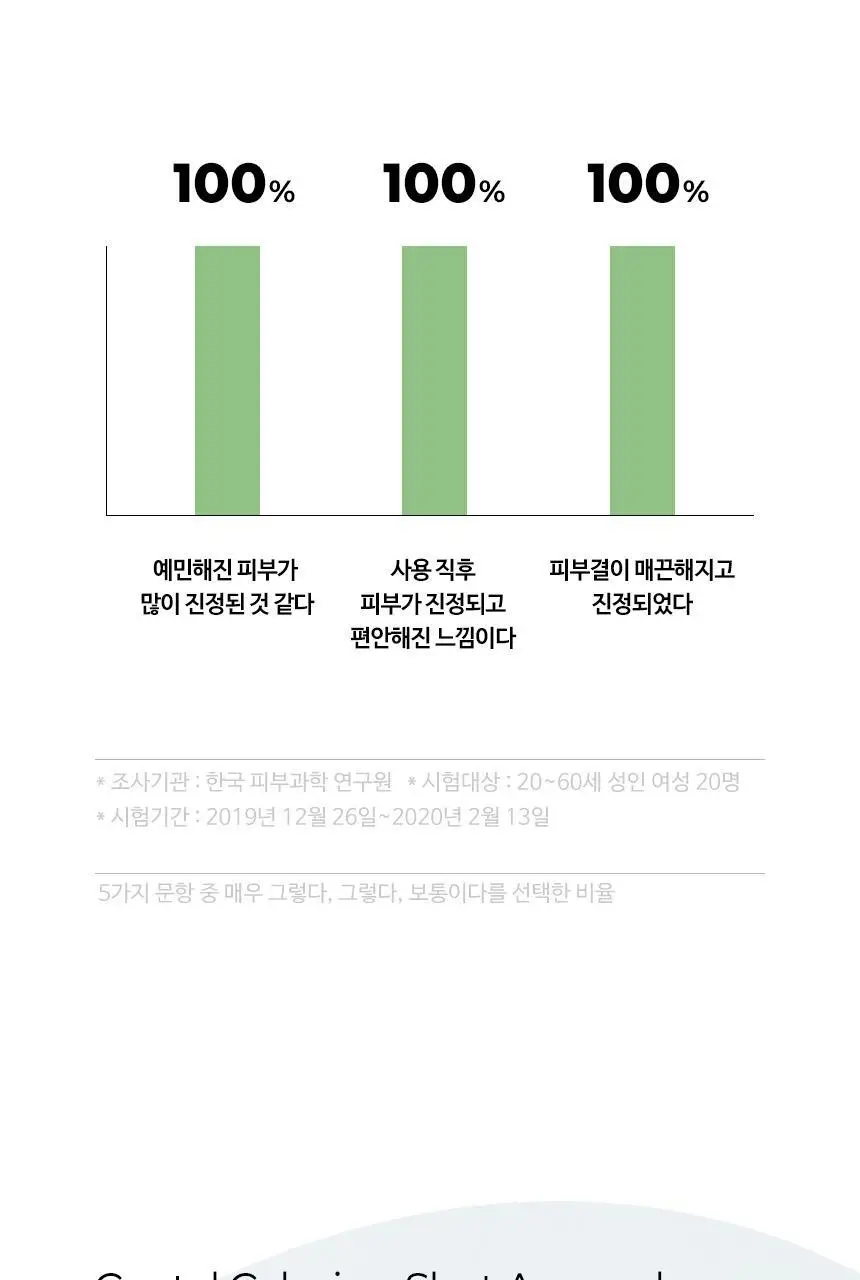[민감피부진정] 앰플엔 센텔카밍샷 시카진정앰플 100ml 상세페이지 9